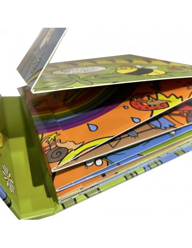 Πού είναι η ουρά του Ηρακλή?