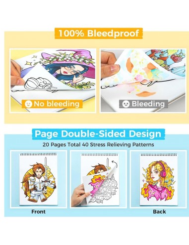 Ohuhu Bleedproof Coloring Book...