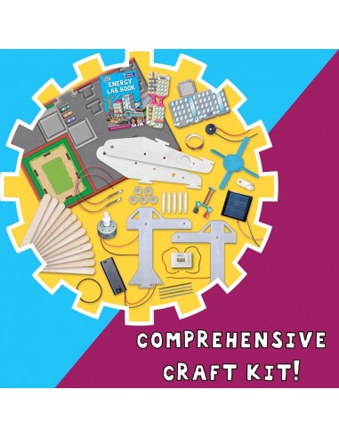 Explore and Discover - Energy Lab Galt