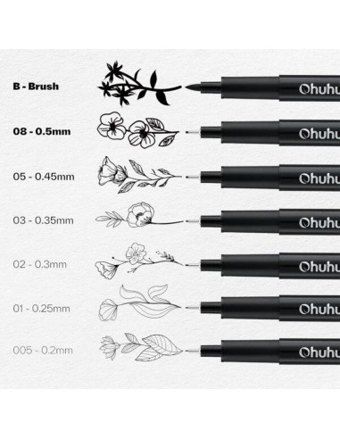 Ohuhu Fineliners Σετ 18 Μαρκαδοράκια...