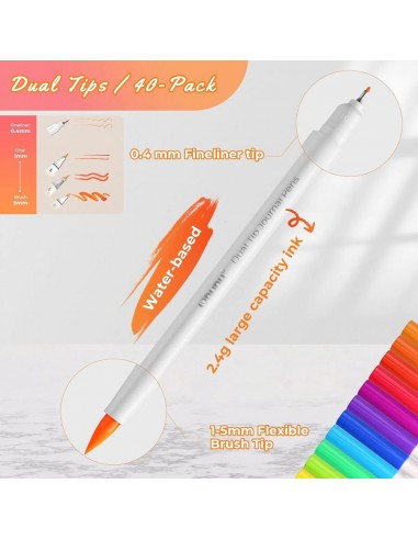 Ohuhu Art Marker Σετ 40 Μαρκαδόρων με...